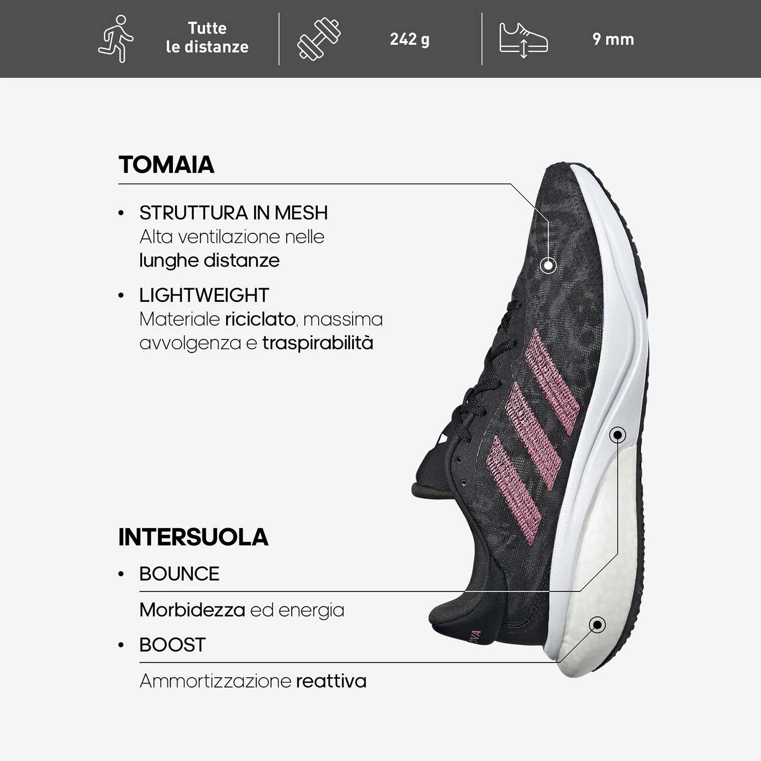 adidas Supernova 3