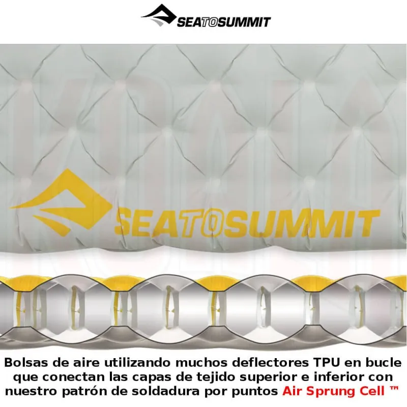 Colchoneta de montaña ETHER LIGHT XT INSULATED MAT SeaToSummit
